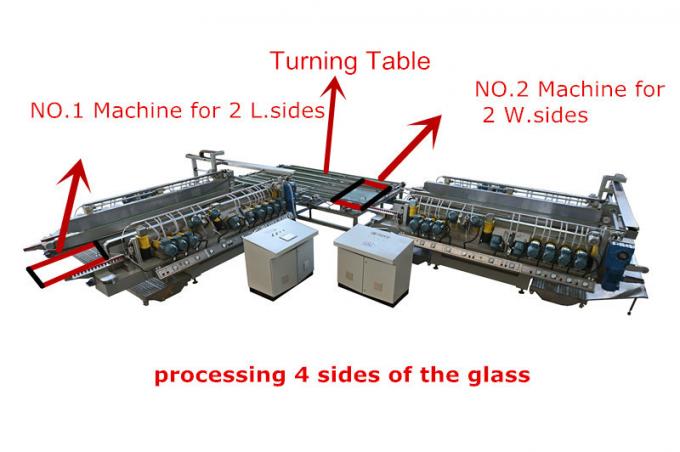 PLC automatische Glas Dubbele Scherpende Machine met het Draaien van Lijsttransportband